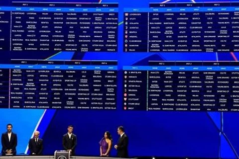   "يويفا" يعلن موعد إقامة قرعة مرحلة الدوري لأبطال أوروبا 2025-2026